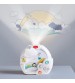 Carusel Tiny Love, Magia Noptii, Polar Wonders